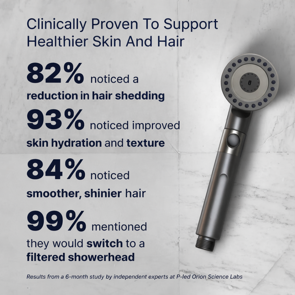 LURAVAI THE FILTERED SHOWERHEAD™