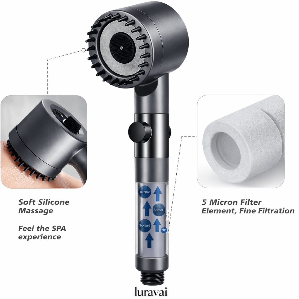 LURAVAI™ Filtered Showerhead Bundle (2 Heads + Accessories) - LURAVAI
